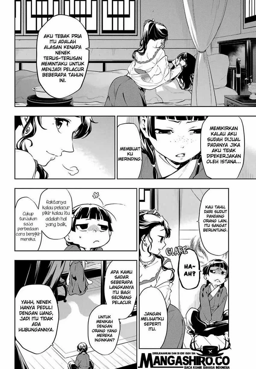 Read Kusuriya no Hitorigoto ID Manga Online