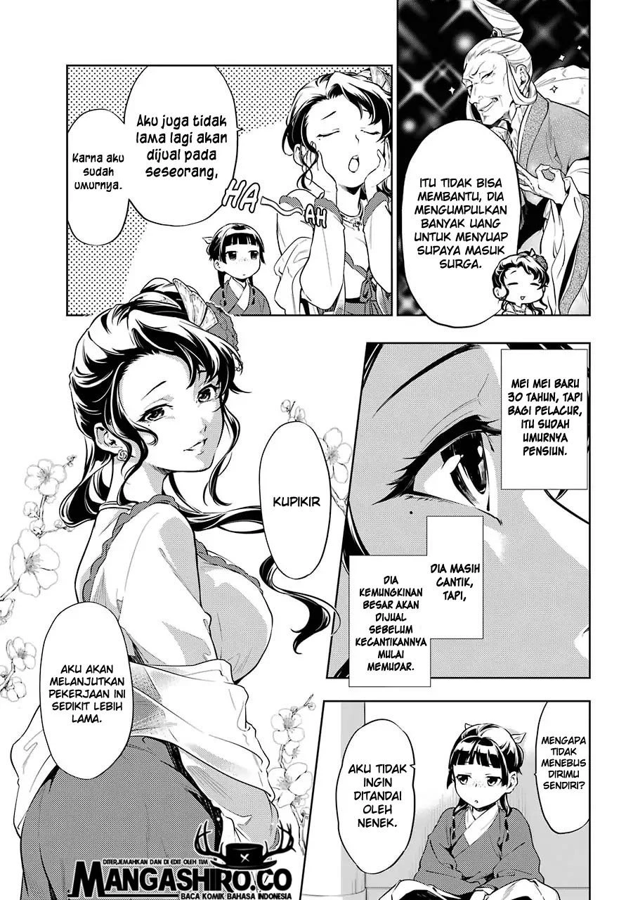 Read Kusuriya no Hitorigoto ID Manga Online