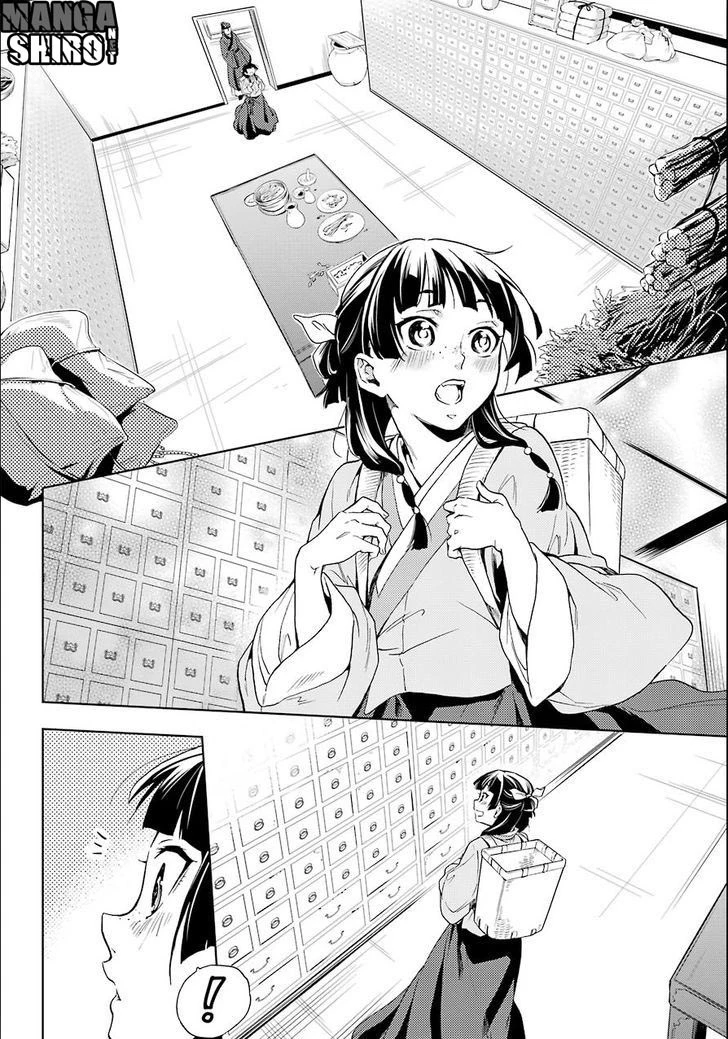 Read Kusuriya no Hitorigoto ID Manga Online