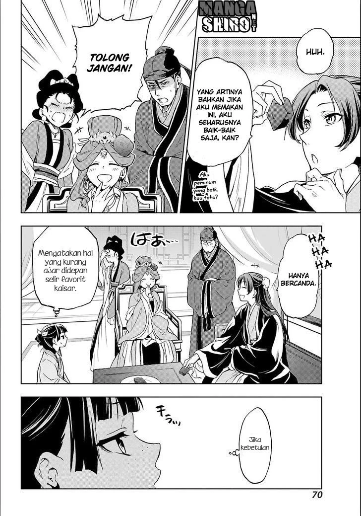 Read Kusuriya no Hitorigoto ID Manga Online