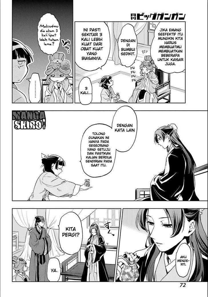 Read Kusuriya no Hitorigoto ID Manga Online