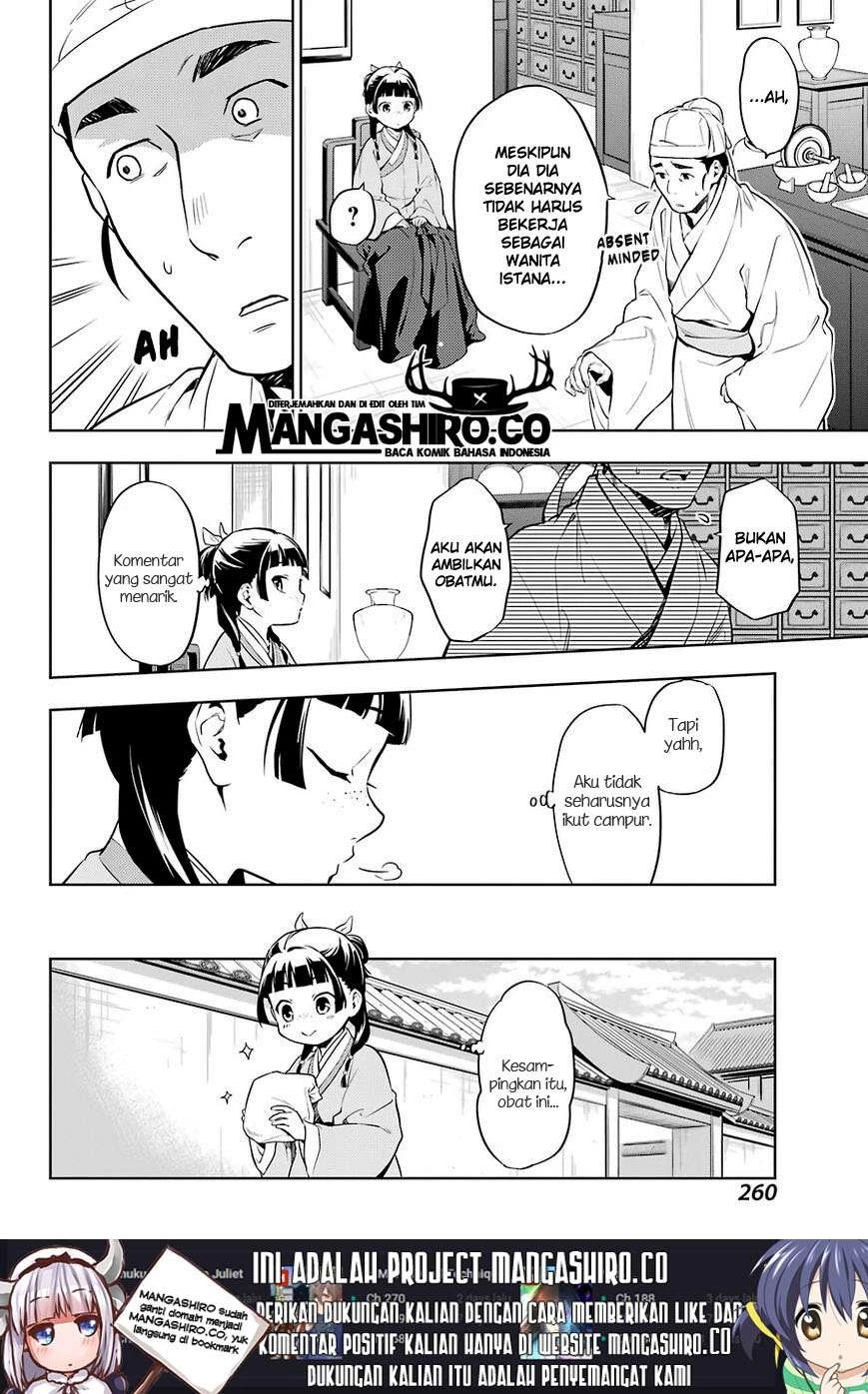 Read Kusuriya no Hitorigoto ID Manga Online