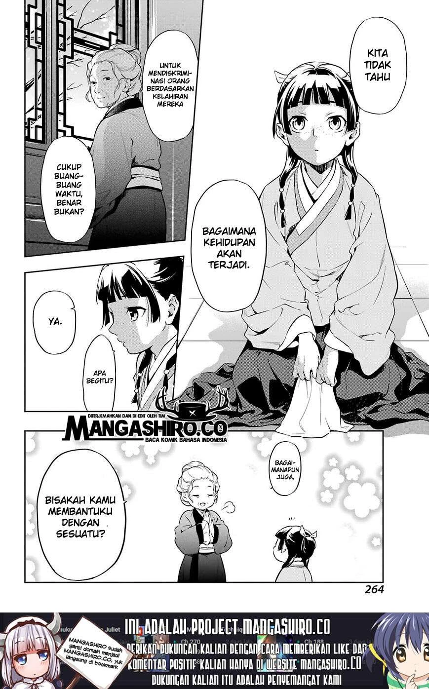 Read Kusuriya no Hitorigoto ID Manga Online