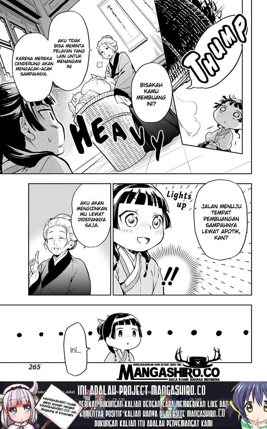 Read Kusuriya no Hitorigoto ID Manga Online