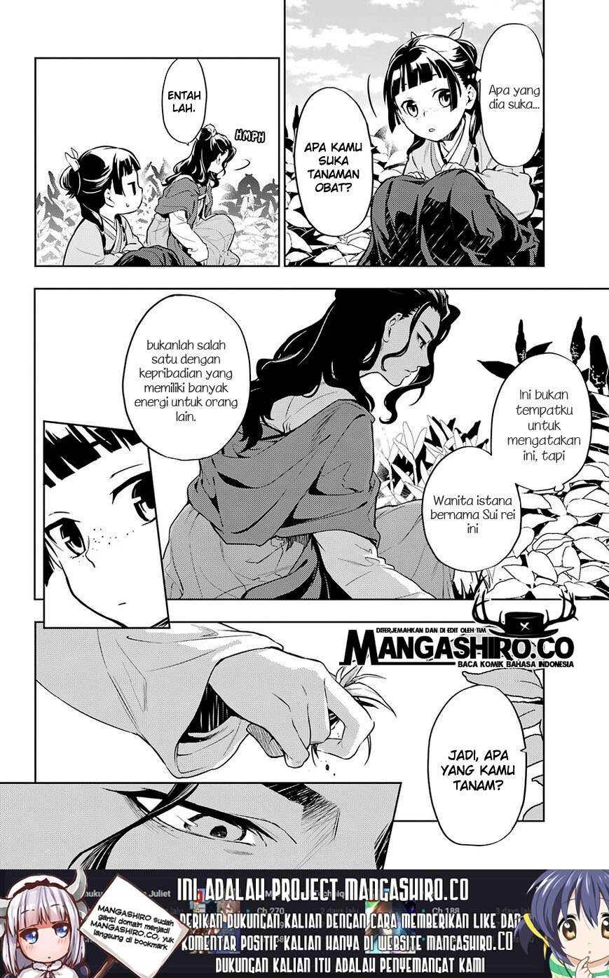 Read Kusuriya no Hitorigoto ID Manga Online
