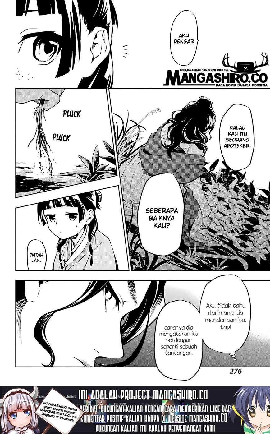 Read Kusuriya no Hitorigoto ID Manga Online