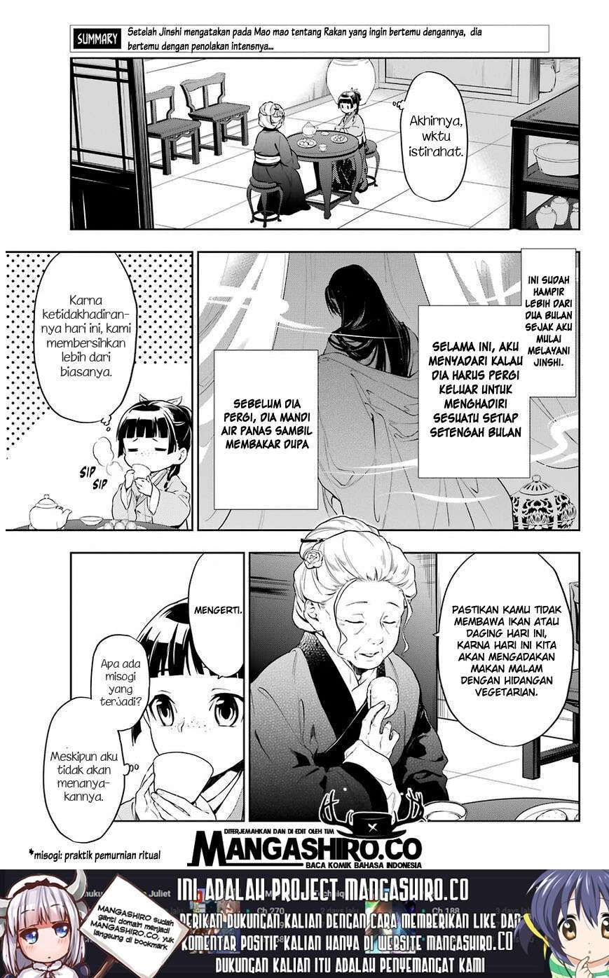 Read Kusuriya no Hitorigoto ID Manga Online