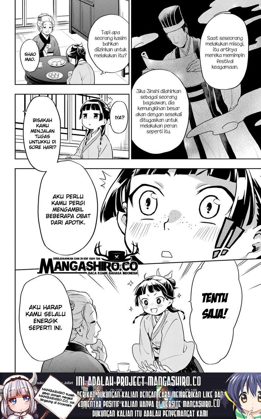 Read Kusuriya no Hitorigoto ID Manga Online