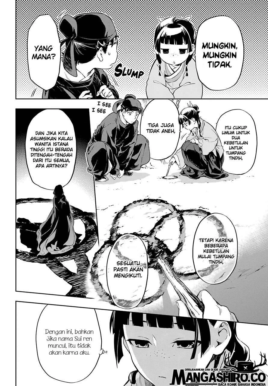 Read Kusuriya no Hitorigoto ID Manga Online