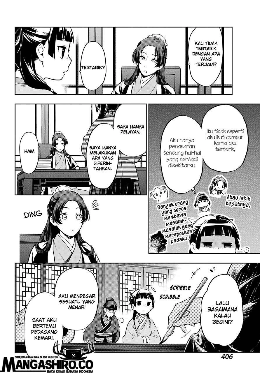 Read Kusuriya no Hitorigoto ID Manga Online
