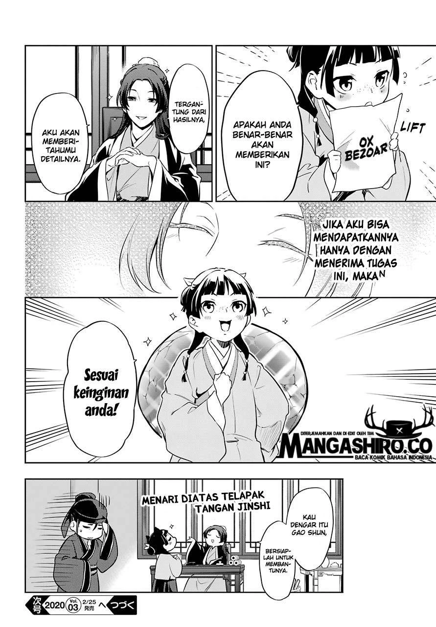 Read Kusuriya no Hitorigoto ID Manga Online