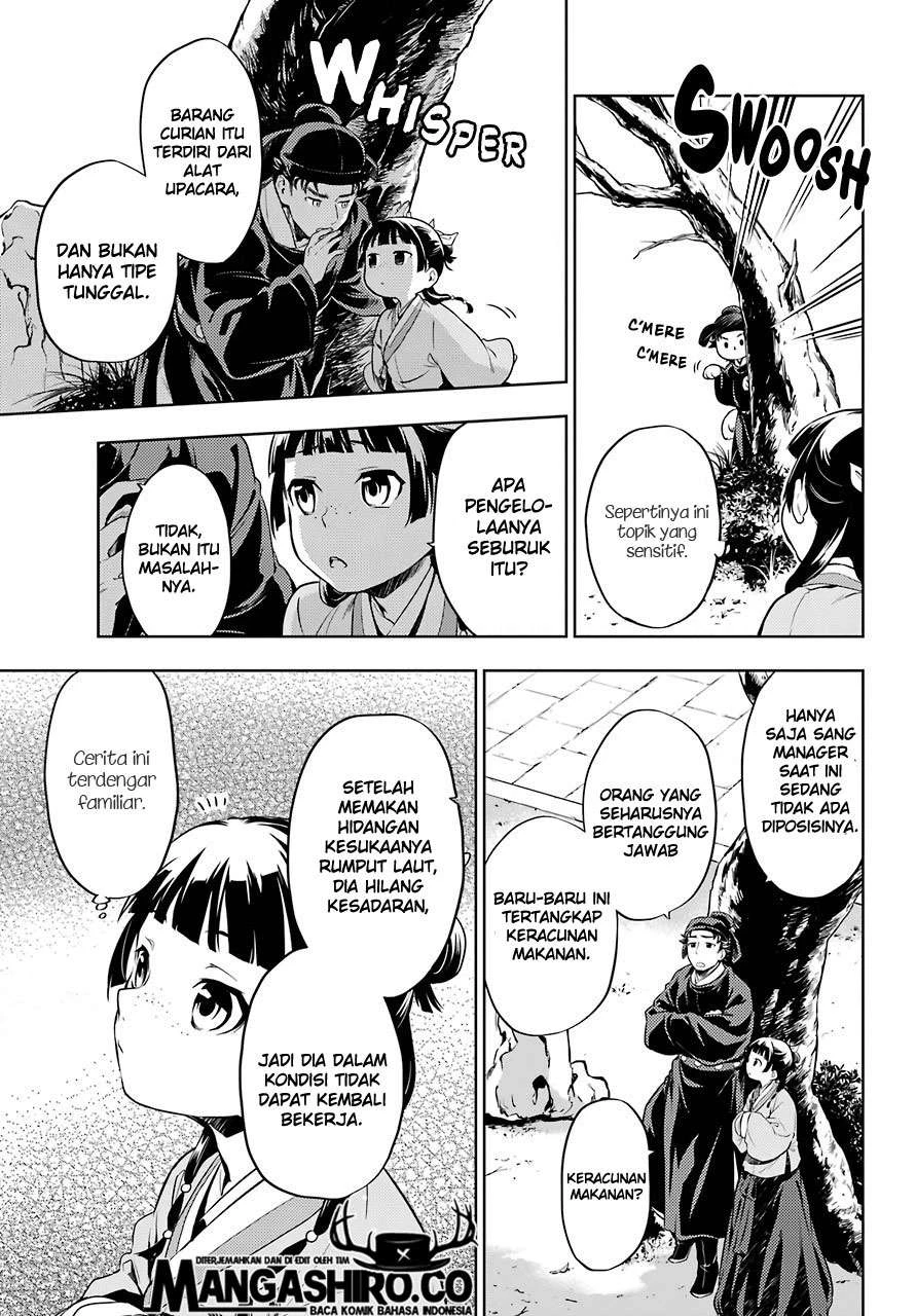 Read Kusuriya no Hitorigoto ID Manga Online