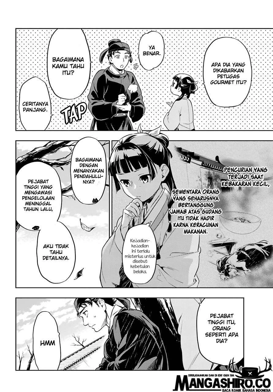 Read Kusuriya no Hitorigoto ID Manga Online