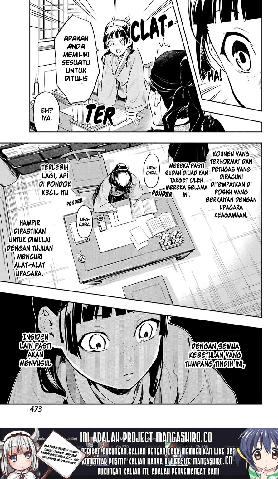 Read Kusuriya no Hitorigoto ID Manga Online