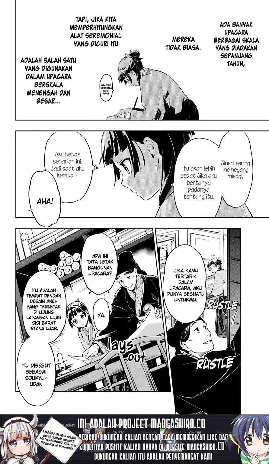 Read Kusuriya no Hitorigoto ID Manga Online