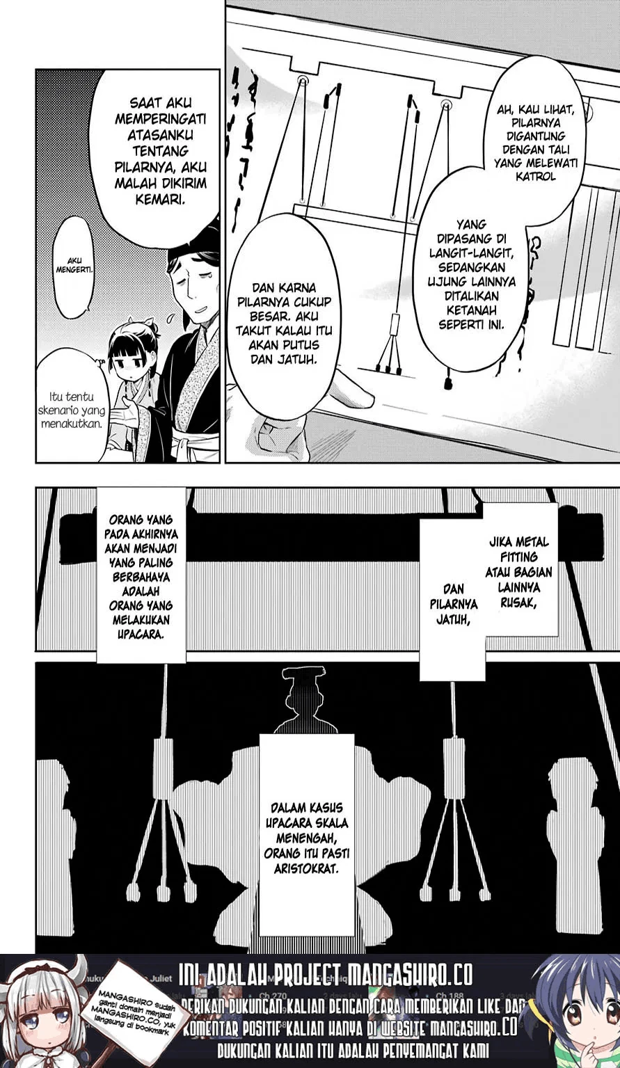 Read Kusuriya no Hitorigoto ID Manga Online