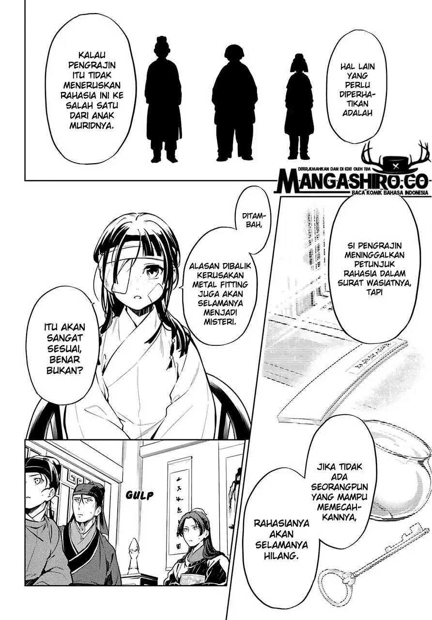 Read Kusuriya no Hitorigoto ID Manga Online