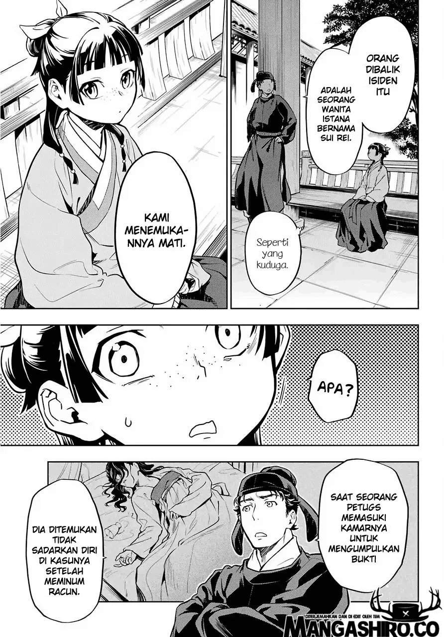 Read Kusuriya no Hitorigoto ID Manga Online