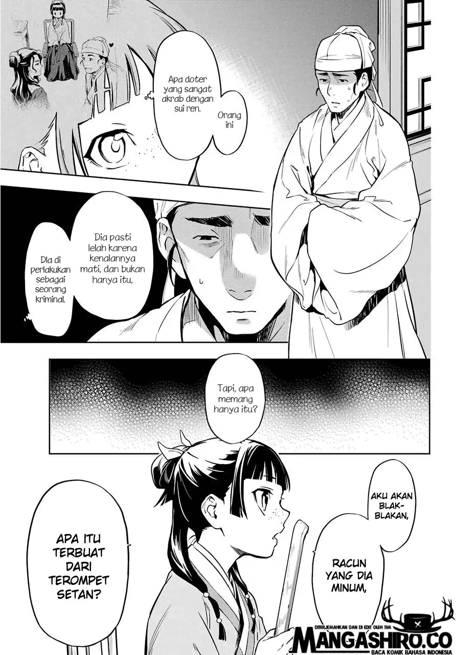 Read Kusuriya no Hitorigoto ID Manga Online