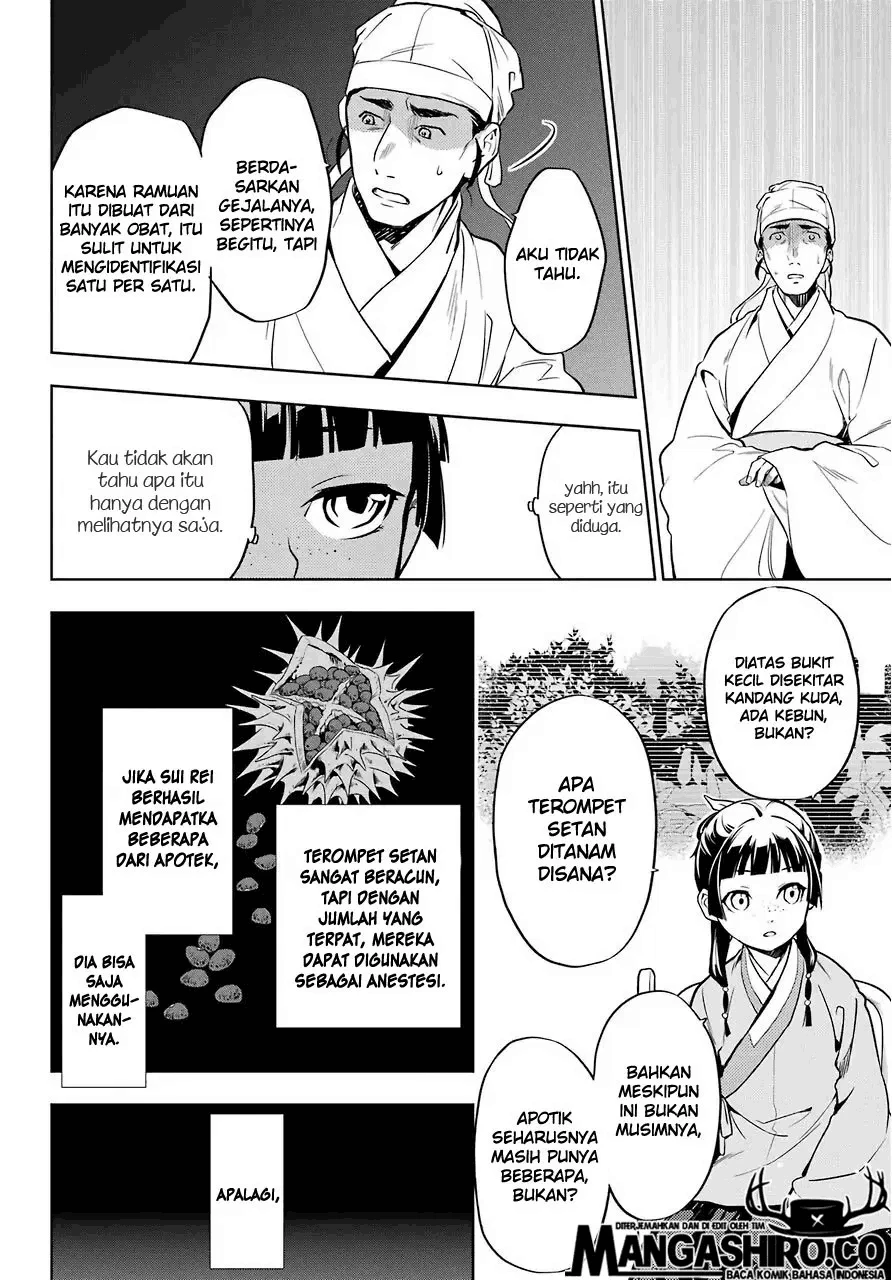 Read Kusuriya no Hitorigoto ID Manga Online