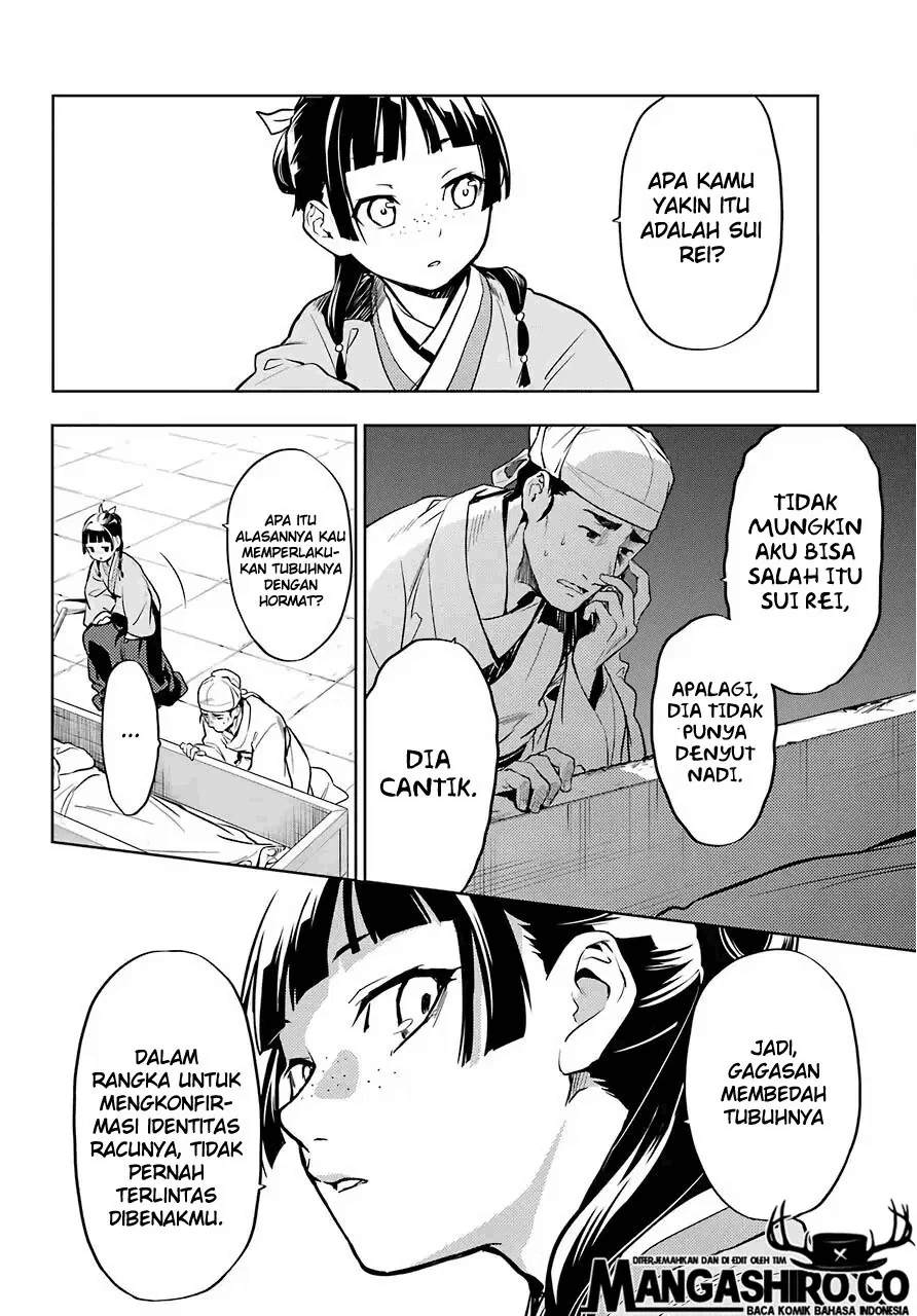 Read Kusuriya no Hitorigoto ID Manga Online