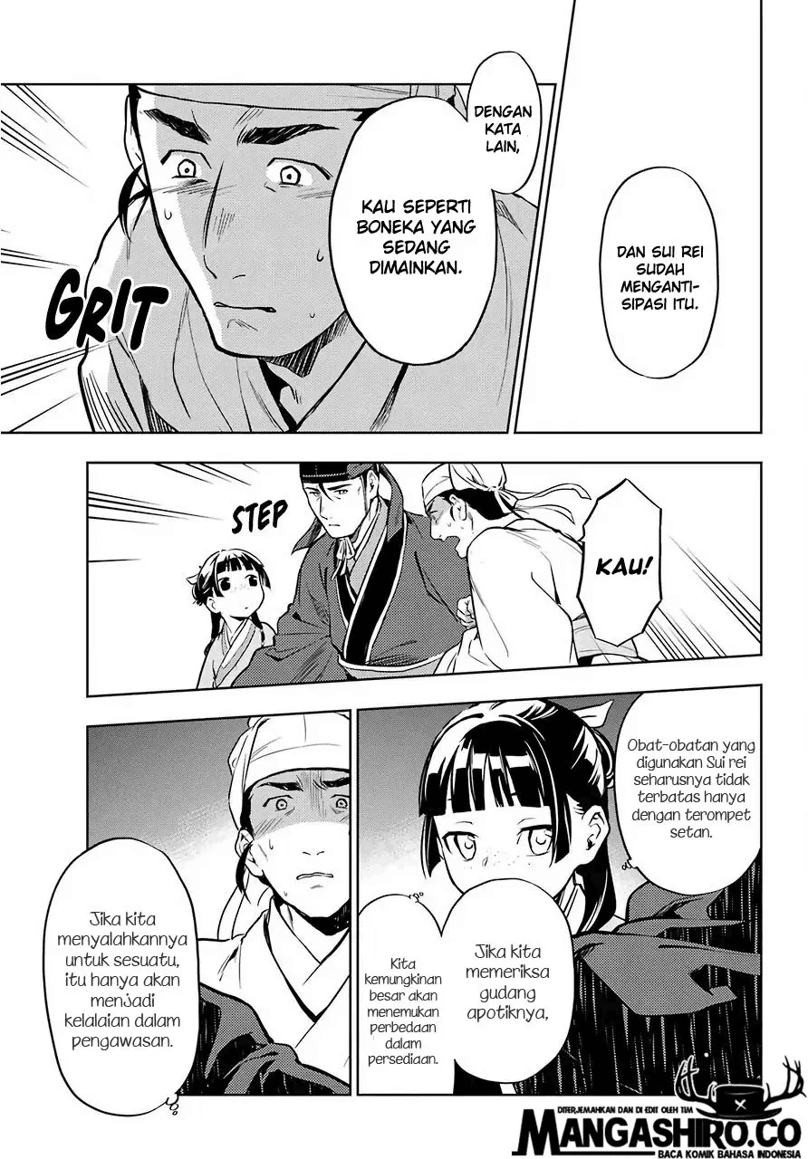 Read Kusuriya no Hitorigoto ID Manga Online