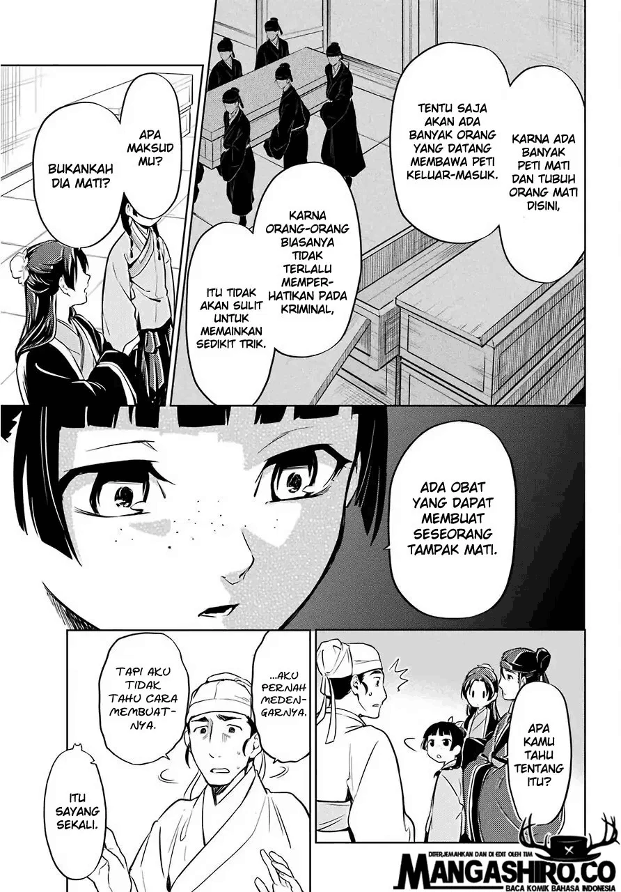 Read Kusuriya no Hitorigoto ID Manga Online