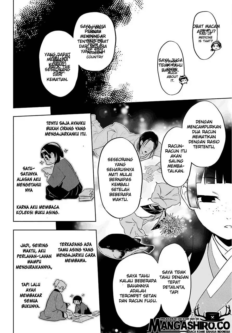 Read Kusuriya no Hitorigoto ID Manga Online