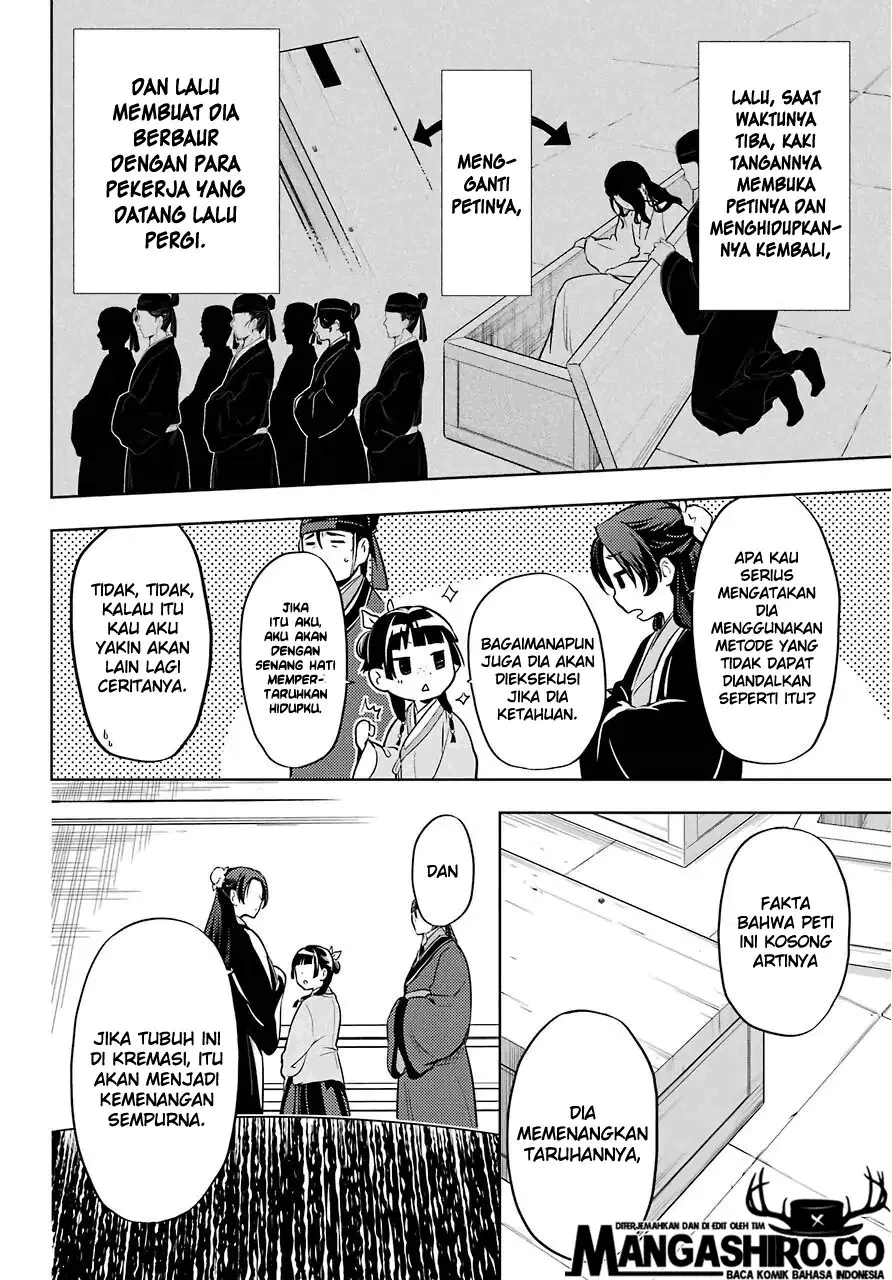 Read Kusuriya no Hitorigoto ID Manga Online