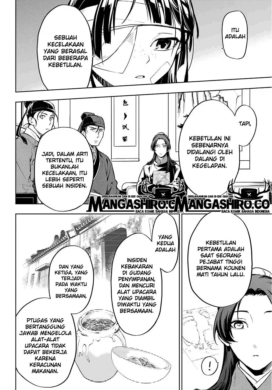 Read Kusuriya no Hitorigoto ID Manga Online