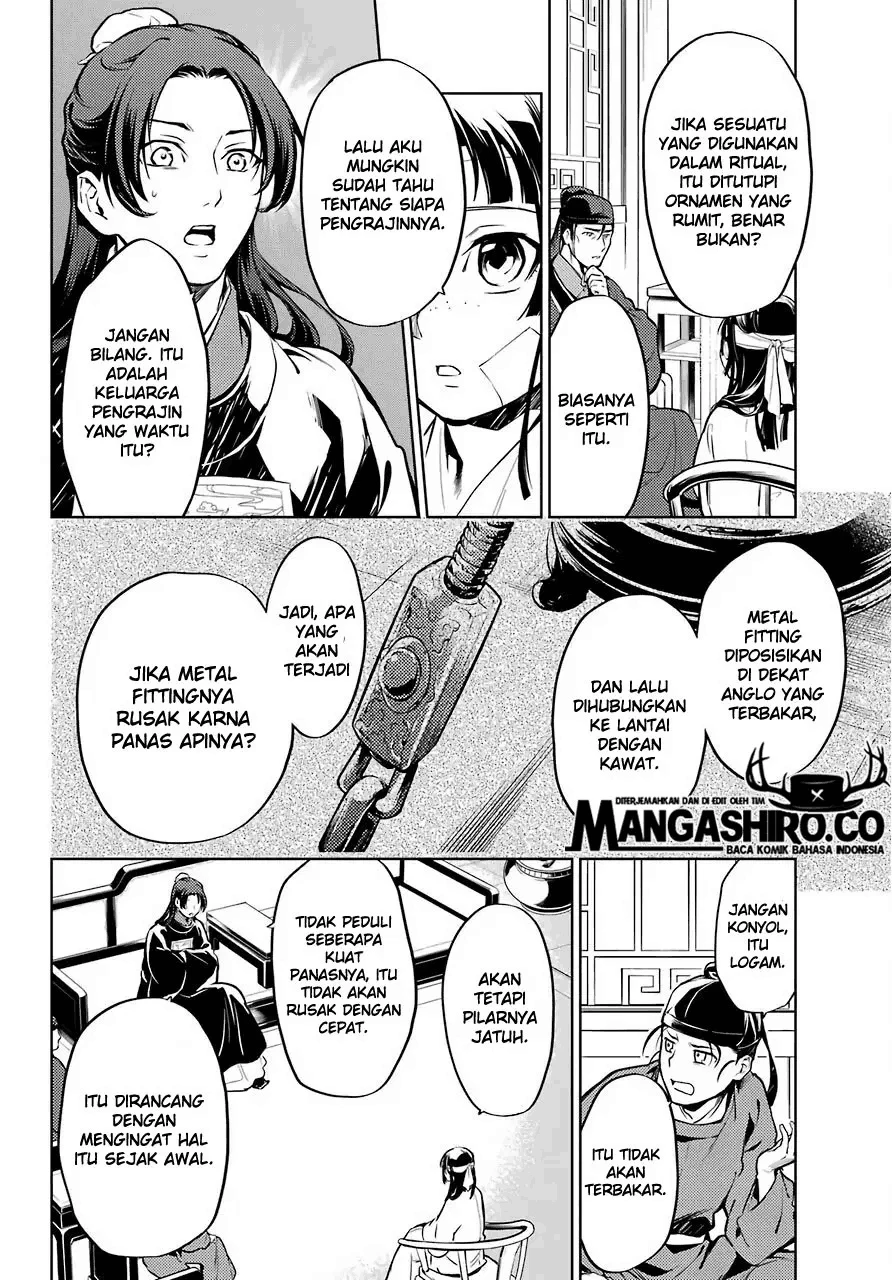 Read Kusuriya no Hitorigoto ID Manga Online