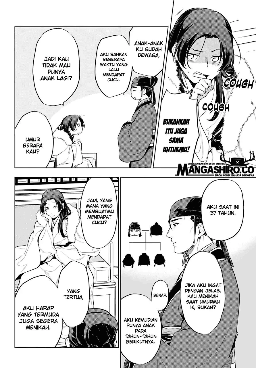 Read Kusuriya no Hitorigoto ID Manga Online