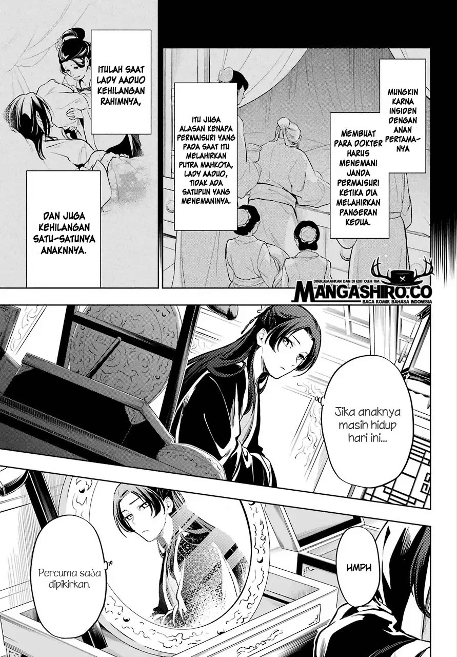 Read Kusuriya no Hitorigoto ID Manga Online
