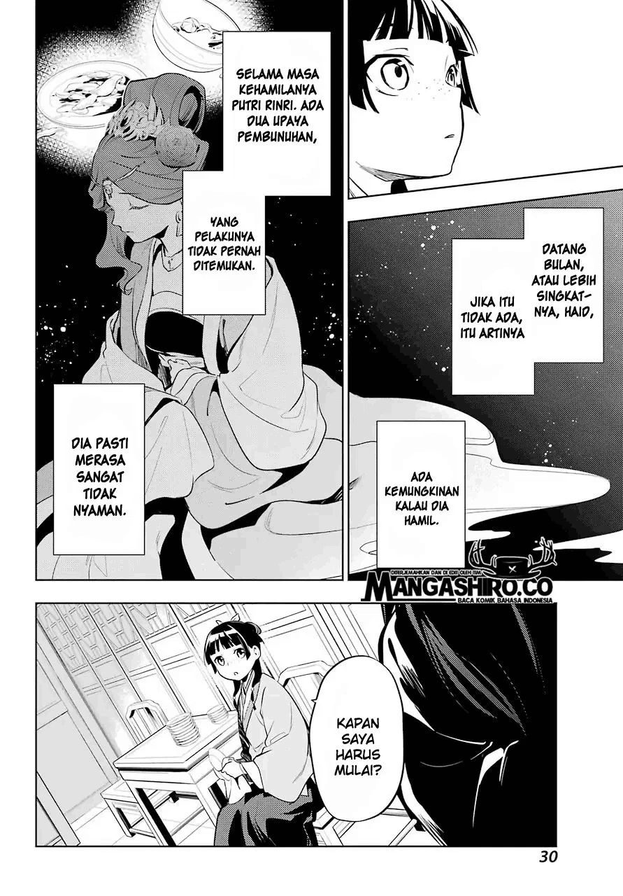 Read Kusuriya no Hitorigoto ID Manga Online