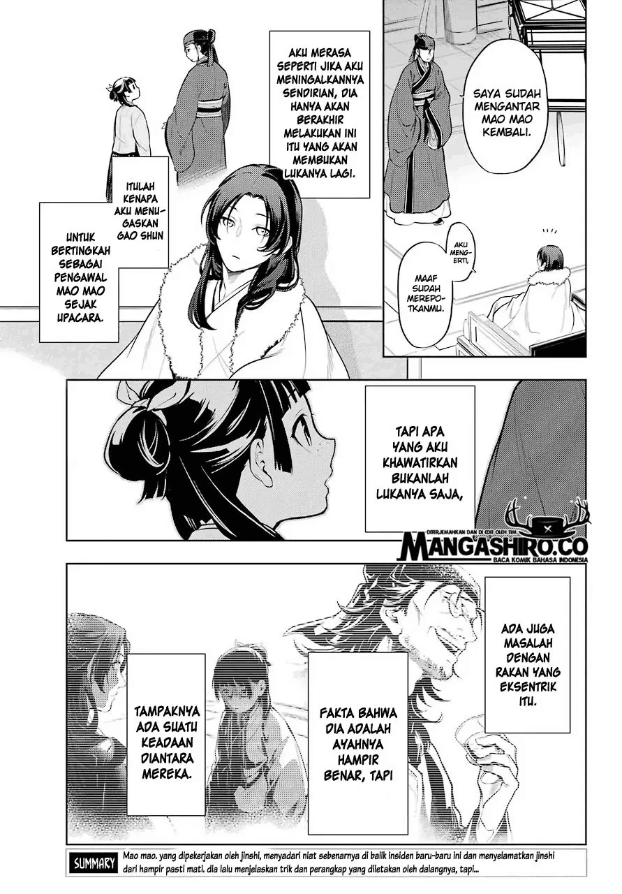 Read Kusuriya no Hitorigoto ID Manga Online