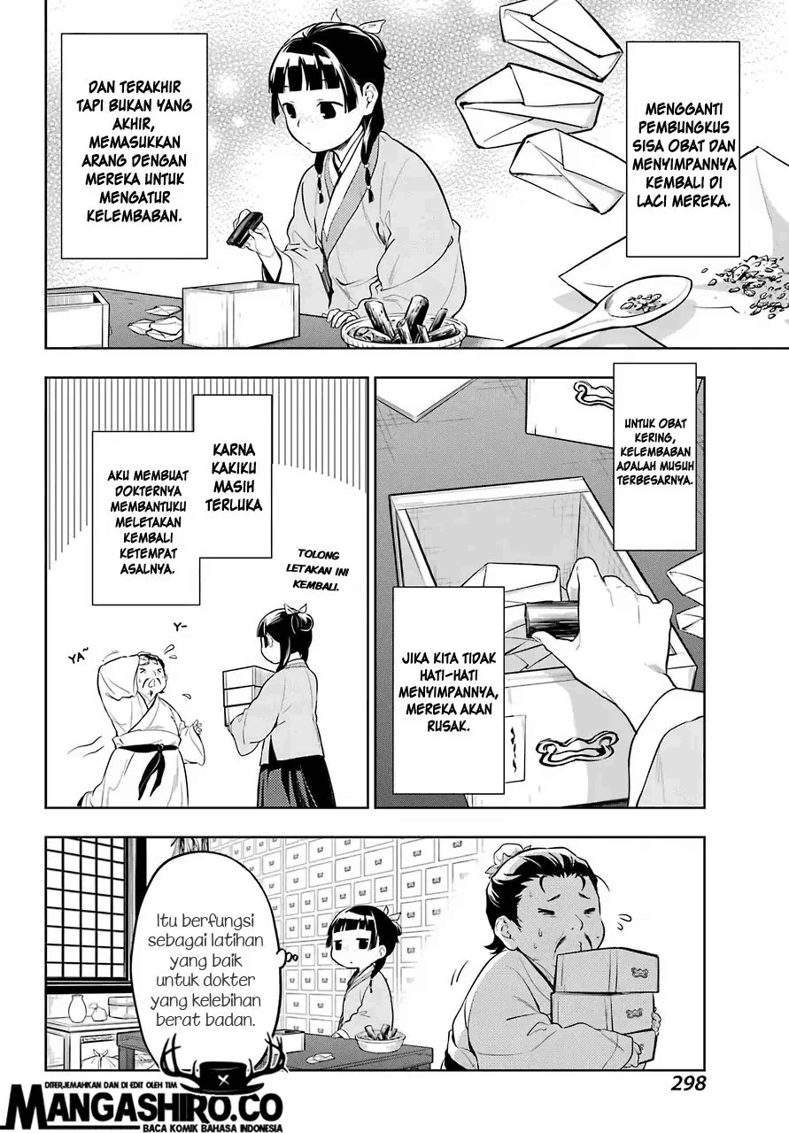 Read Kusuriya no Hitorigoto ID Manga Online