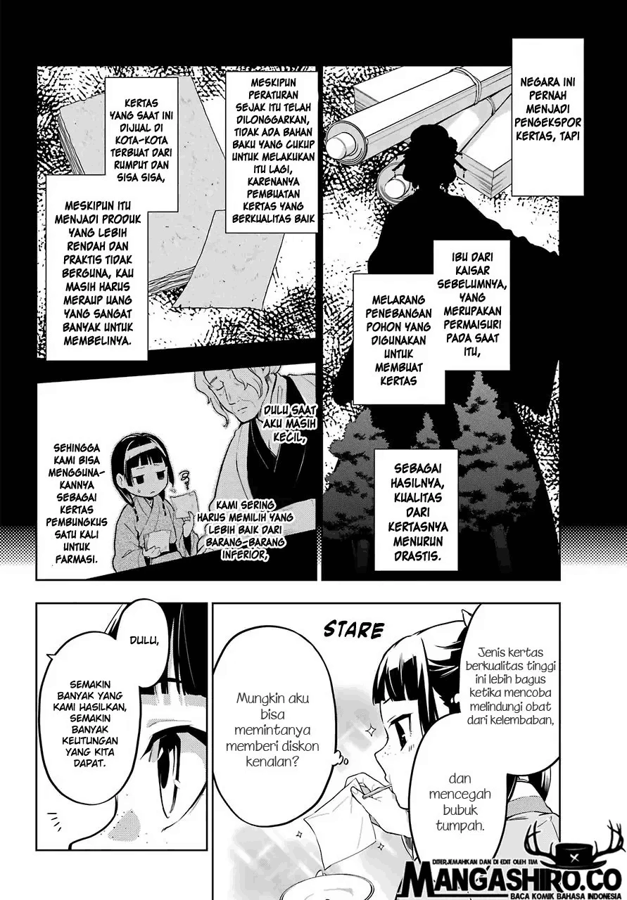 Read Kusuriya no Hitorigoto ID Manga Online