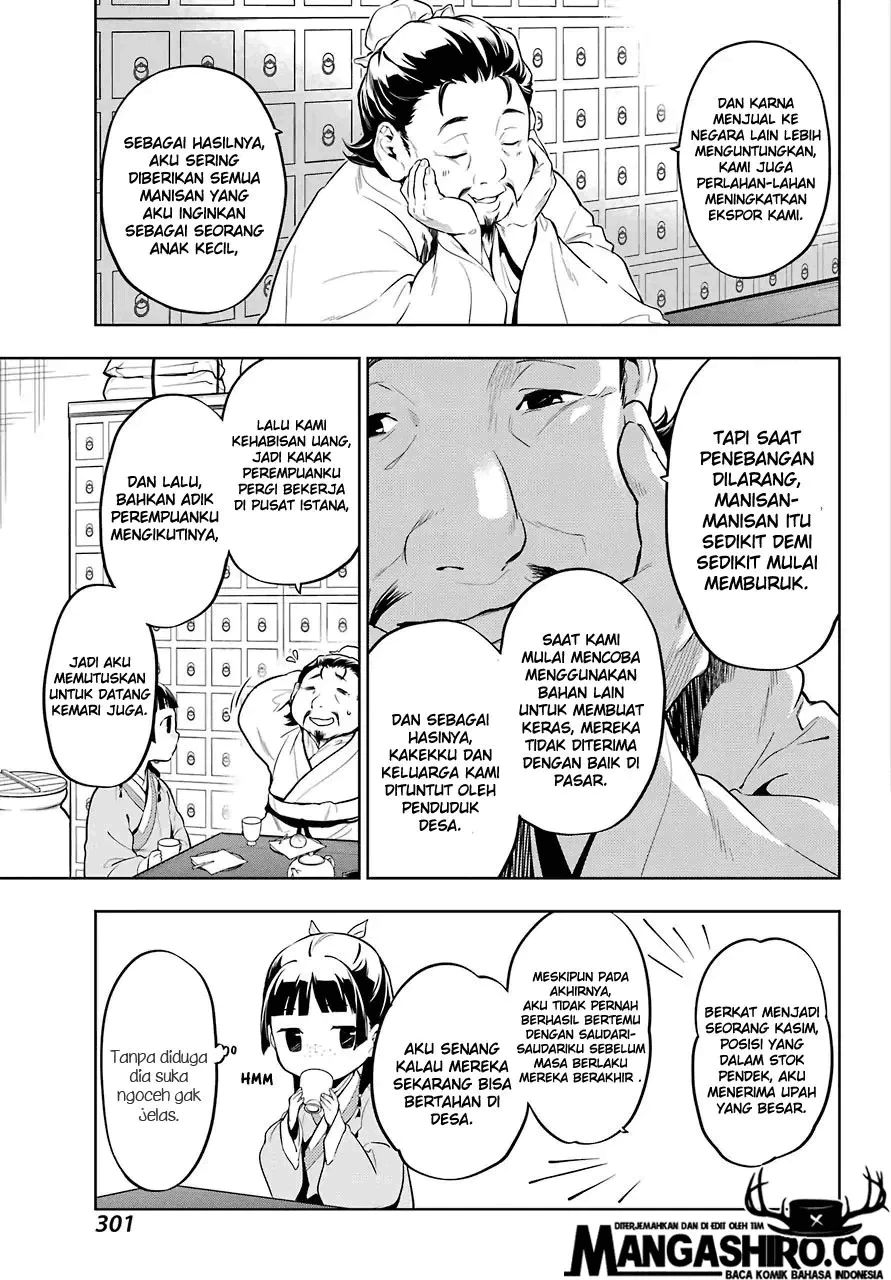 Read Kusuriya no Hitorigoto ID Manga Online