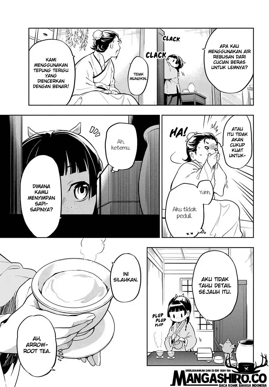 Read Kusuriya no Hitorigoto ID Manga Online