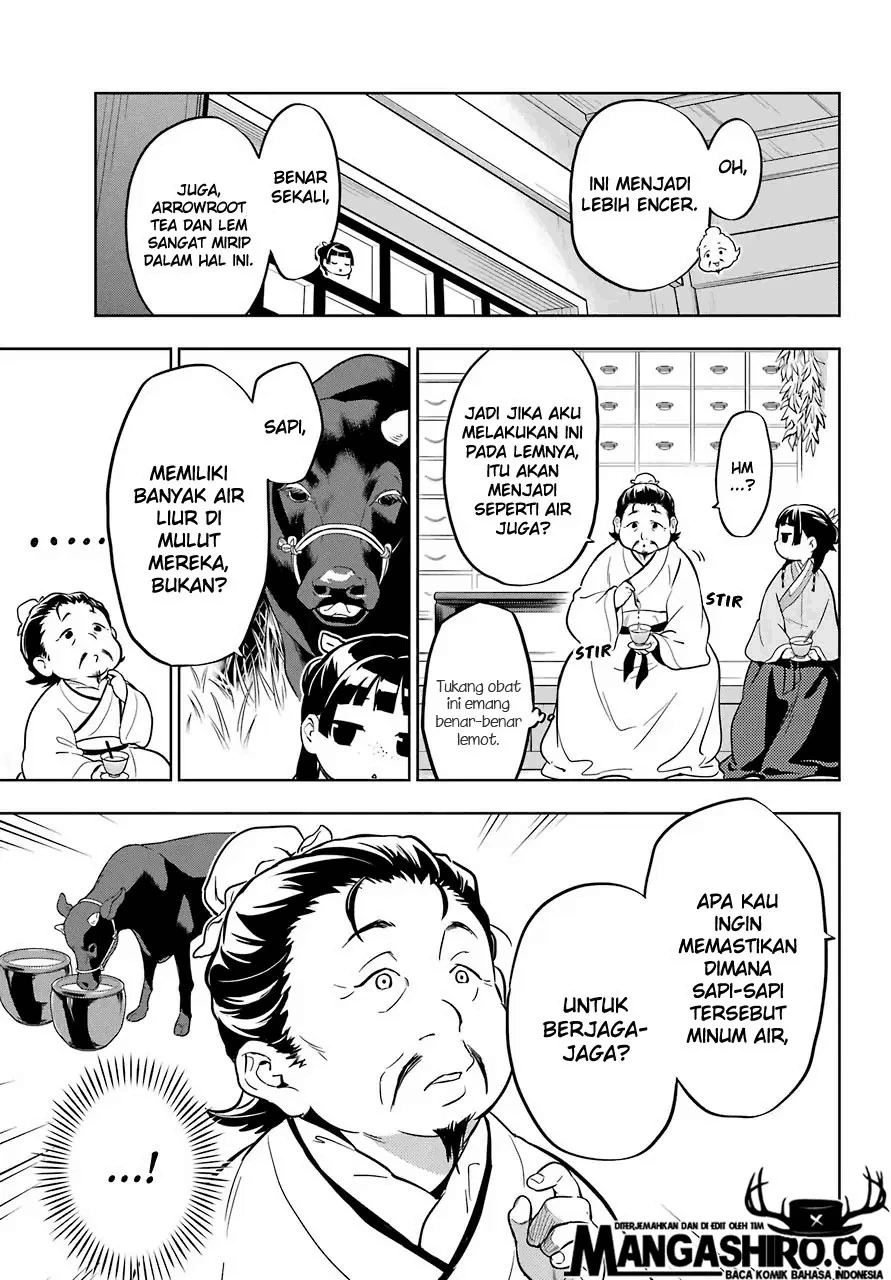 Read Kusuriya no Hitorigoto ID Manga Online