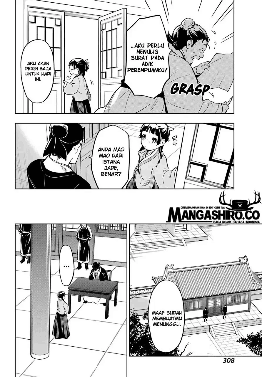 Read Kusuriya no Hitorigoto ID Manga Online