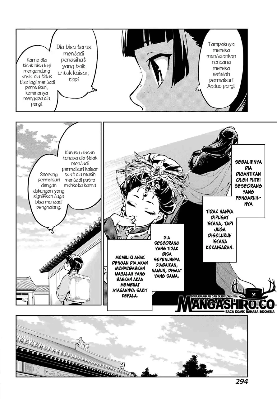 Read Kusuriya no Hitorigoto ID Manga Online