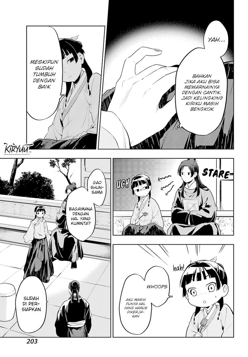 Read Kusuriya no Hitorigoto ID Manga Online