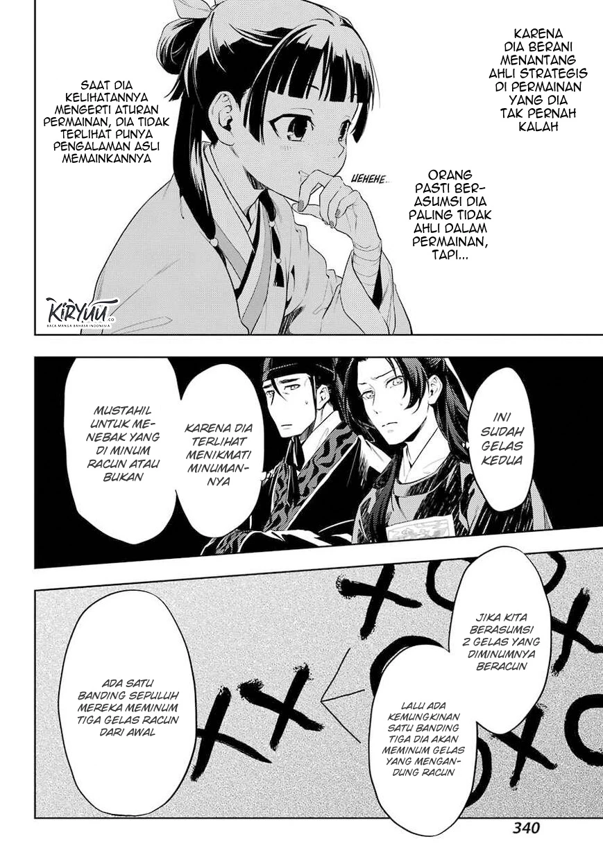 Read Kusuriya no Hitorigoto ID Manga Online
