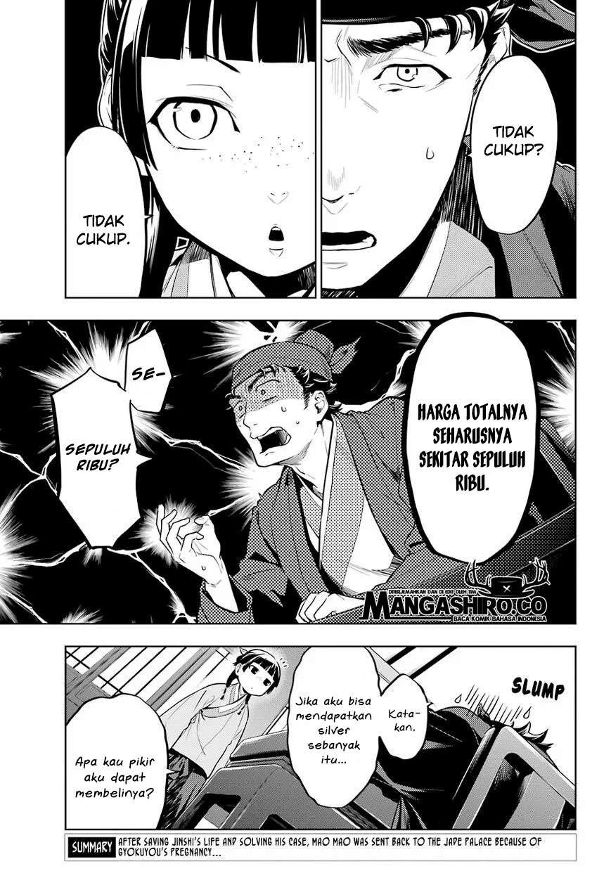 Read Kusuriya no Hitorigoto ID Manga Online