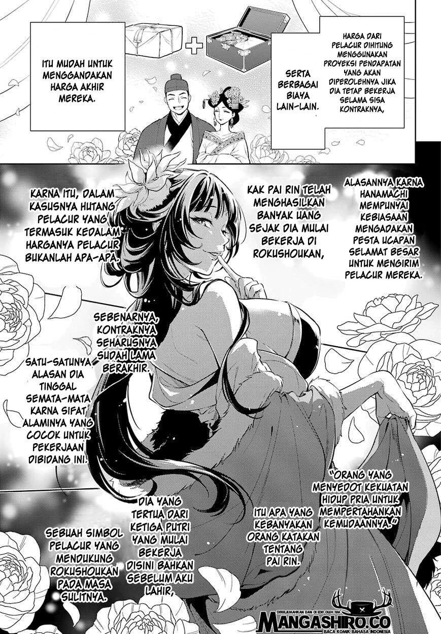 Read Kusuriya no Hitorigoto ID Manga Online