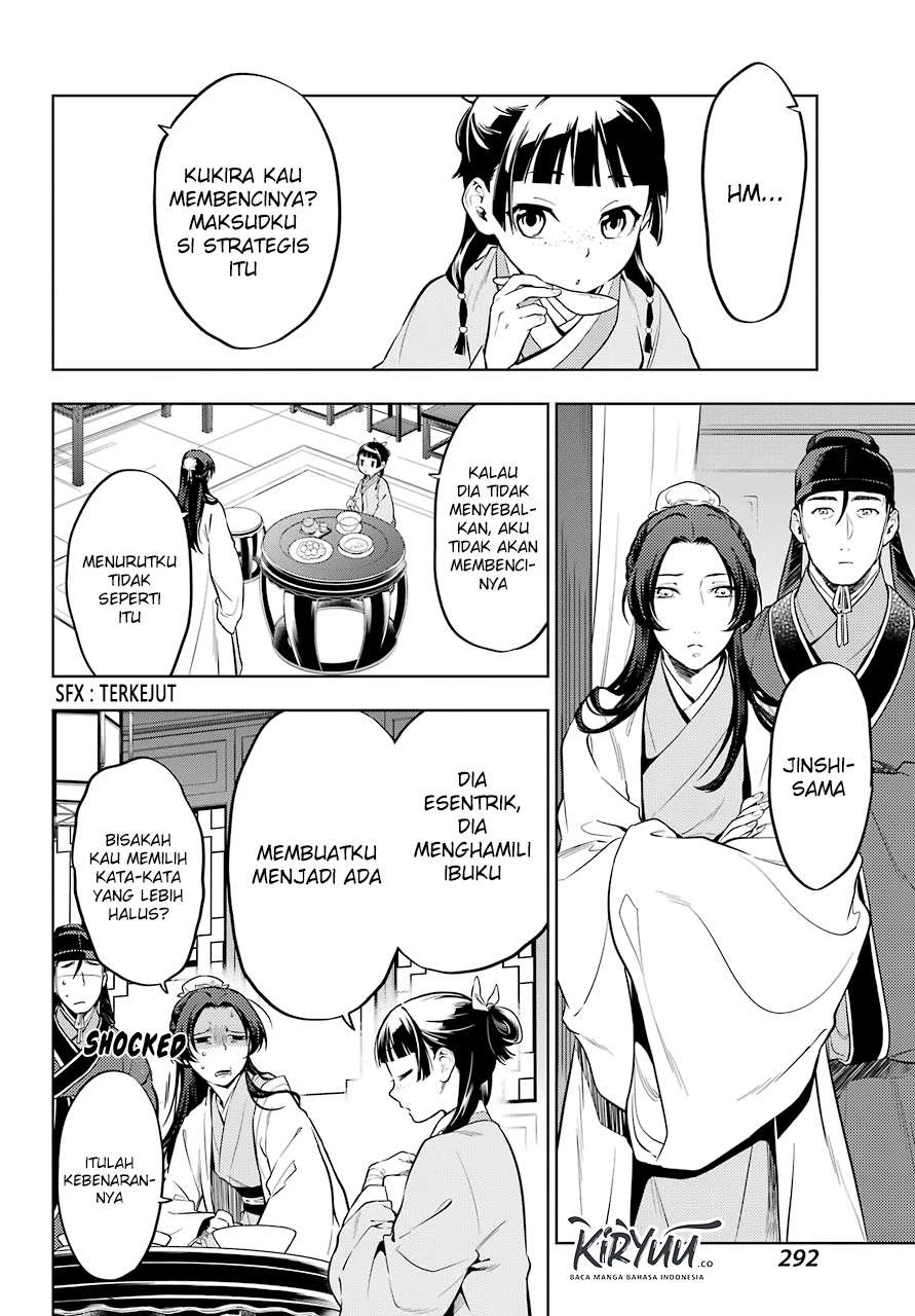 Read Kusuriya no Hitorigoto ID Manga Online
