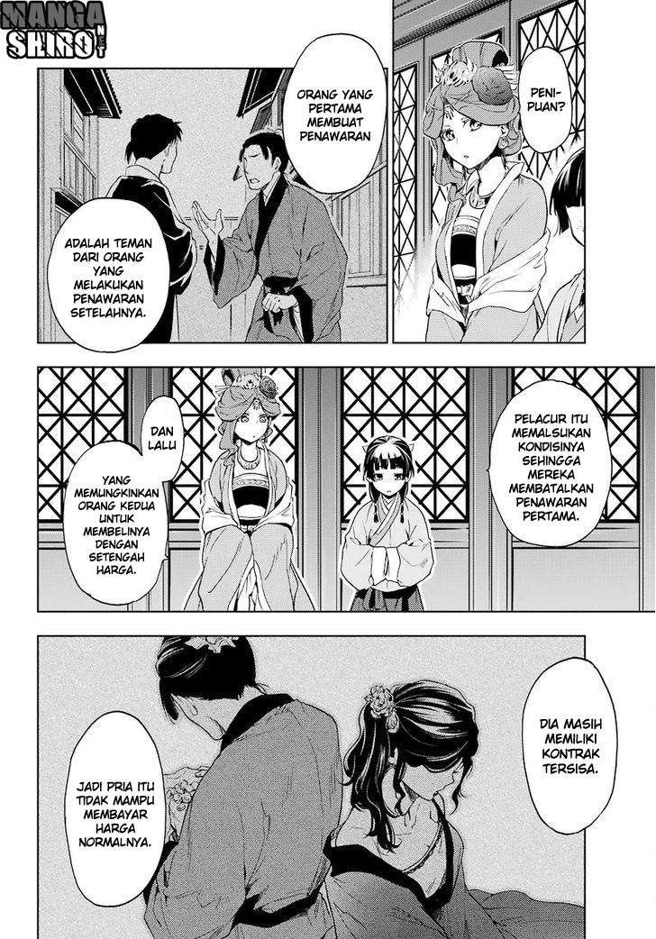 Read Kusuriya no Hitorigoto ID Manga Online