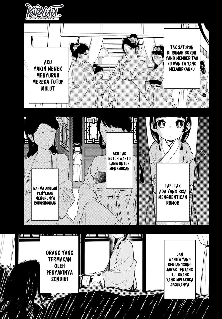 Read Kusuriya no Hitorigoto ID Manga Online