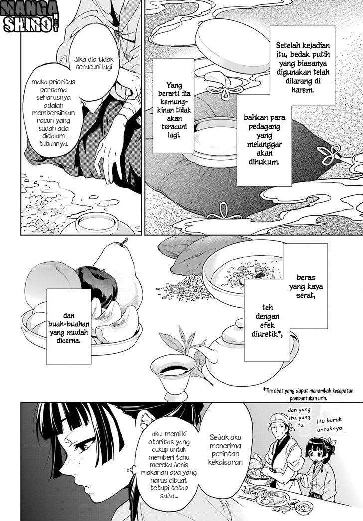 Read Kusuriya no Hitorigoto ID Manga Online